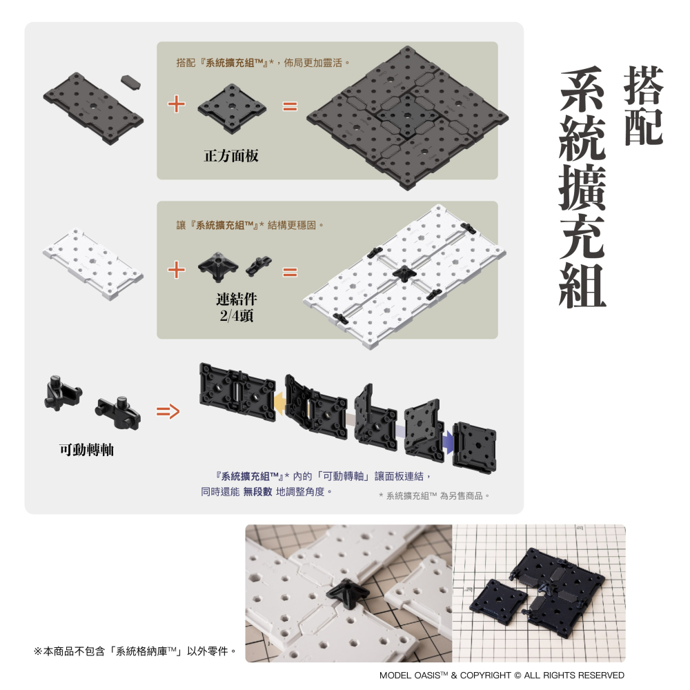 模型綠洲 系統格納庫 GPS 模型公仔適用 可自由擴充 深灰/灰白 簡配/豪華組可選-細節圖2