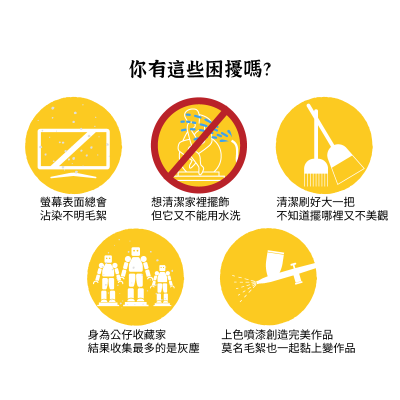 GiC TC-19 除靜電防塵刷 模型清潔工具-細節圖5