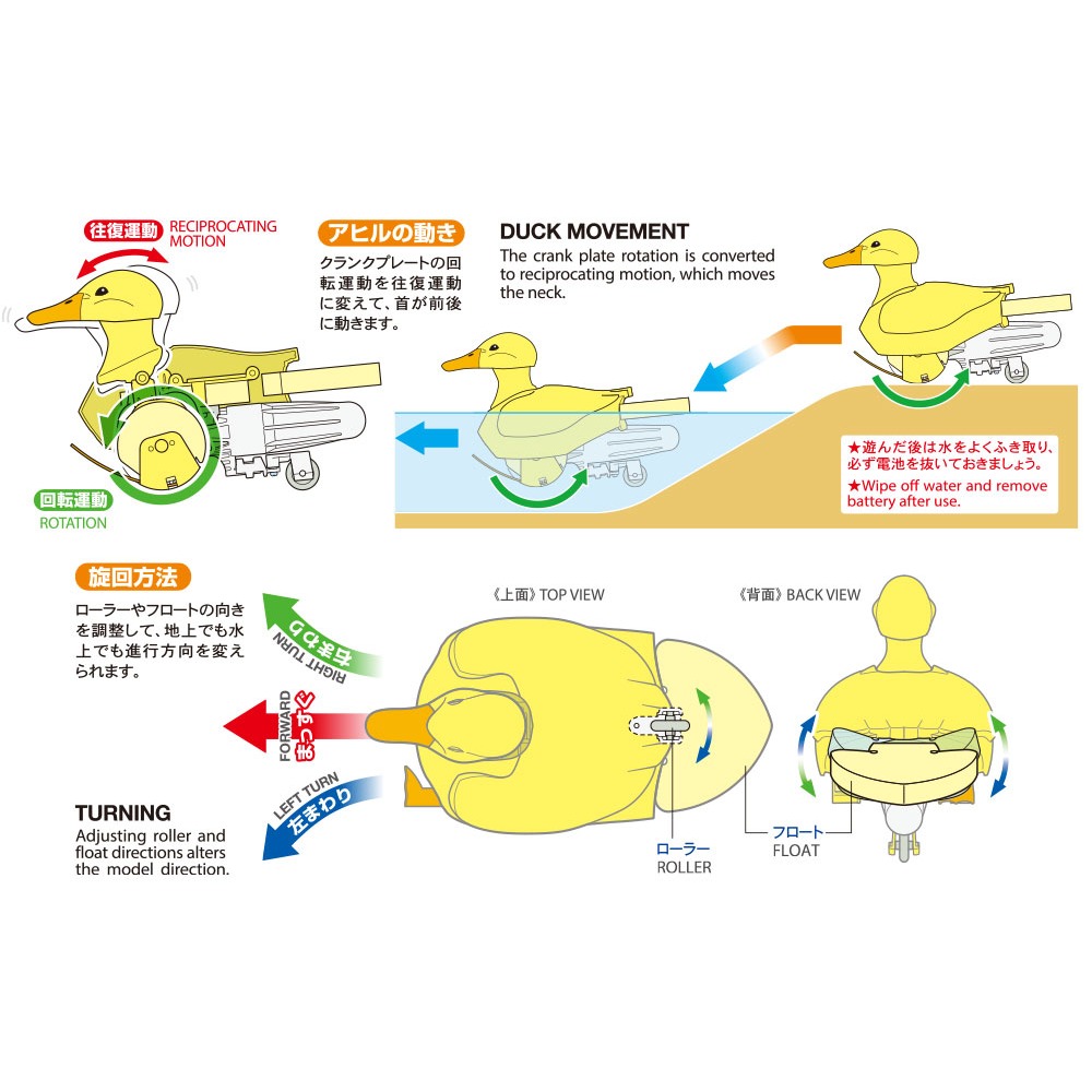 TAMIYA 田宮 工作樂 行走和游泳的黃色鴨子 科學玩具 附水中馬達 69946-細節圖4