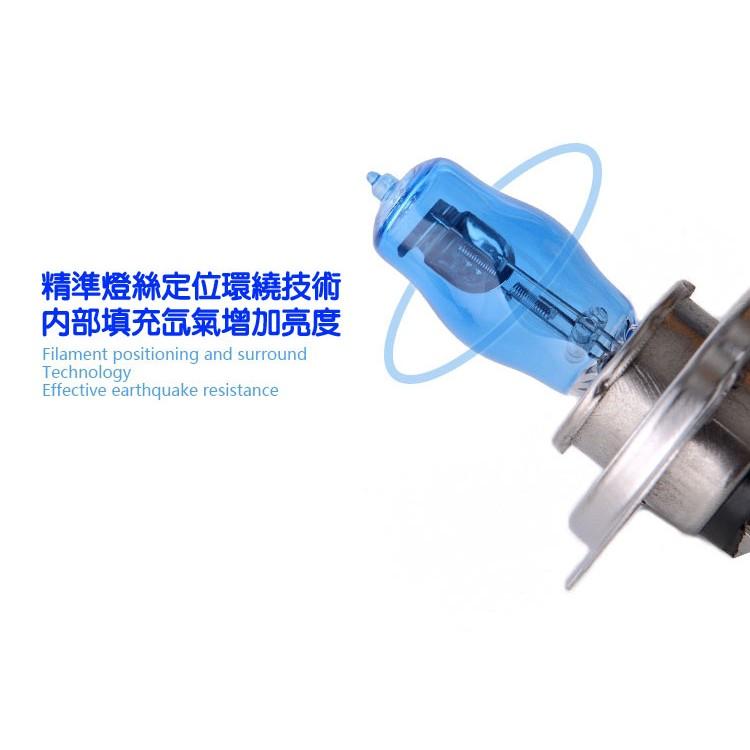 台灣現貨-久岩汽車- 汽車大燈 汽車燈泡 極光HOD氙氣超白光(一組二顆) 大燈 遠光燈 近光燈-100W燈泡-細節圖3