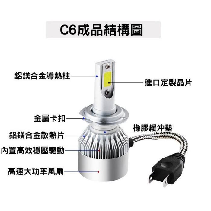 久岩汽車-C6高亮款LED大燈 內置高速大功率強效風扇 高亮度LED大燈(特價出清一組100)無保-細節圖3