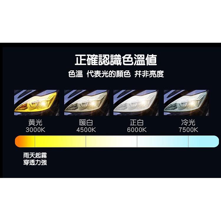 台灣現貨-三代鉑金HOD氙氣燈 黃金光(一組二顆)H1 H4 H7 H8 H11 遠光燈 近光燈-55W燈泡-久岩汽車-細節圖3