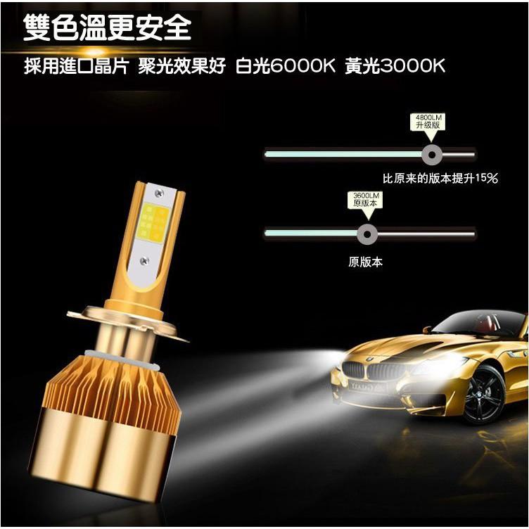 CS  雙色溫 LED大燈 雙色LED大燈,(特價一組二顆1200)-久岩汽車--細節圖7