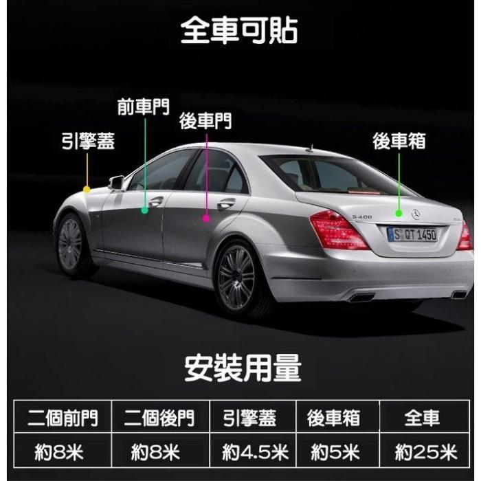 台灣現貨-汽車SUV貨車隔音膠條(一包五米,500cm) 雙層工字型密封條 防水 防塵 降噪 隔音 膠條-久岩汽車精品-細節圖7