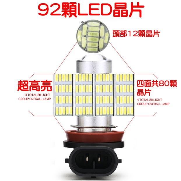 PSX24W 4014 高亮大功率 LED燈-久岩汽車-細節圖2