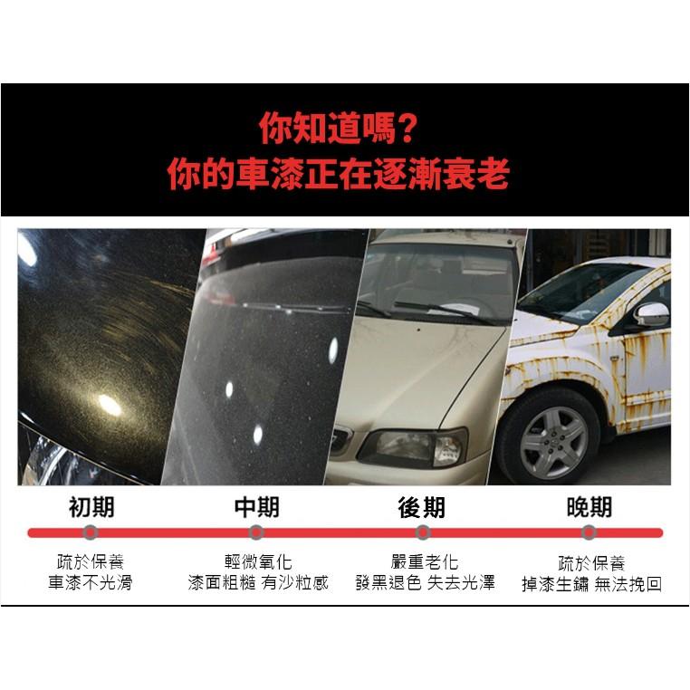 卡普勒噴霧式鍍膜 鍍膜劑 車漆納米水晶防水 液體玻璃 漆面噴霧鍍晶-久岩汽車-細節圖3