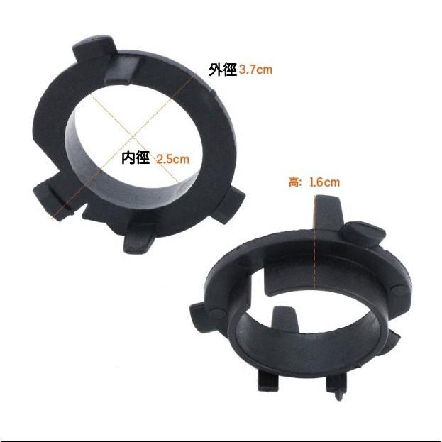 KIA 起亞 K3 K4 K5 LED大燈 H7專用 轉接座 固定座 (一組二個)-久岩汽車-細節圖4