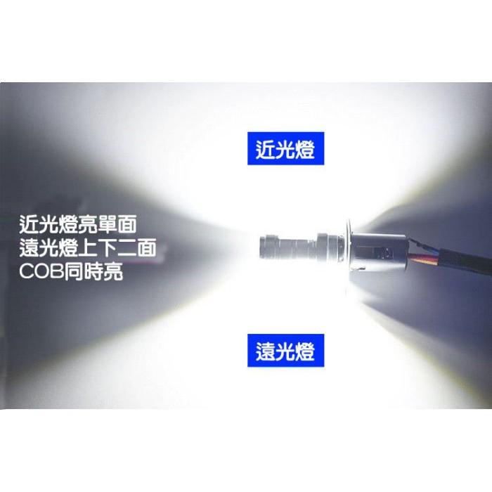 2017機車 電動車 雙面COB LED超亮大燈-久岩汽車--細節圖2