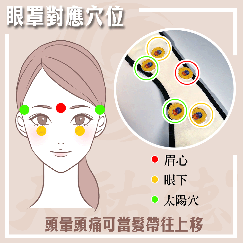 《天祐德》黑科技加強版穴位量子化煞睡眠眼罩、髮帶-細節圖2