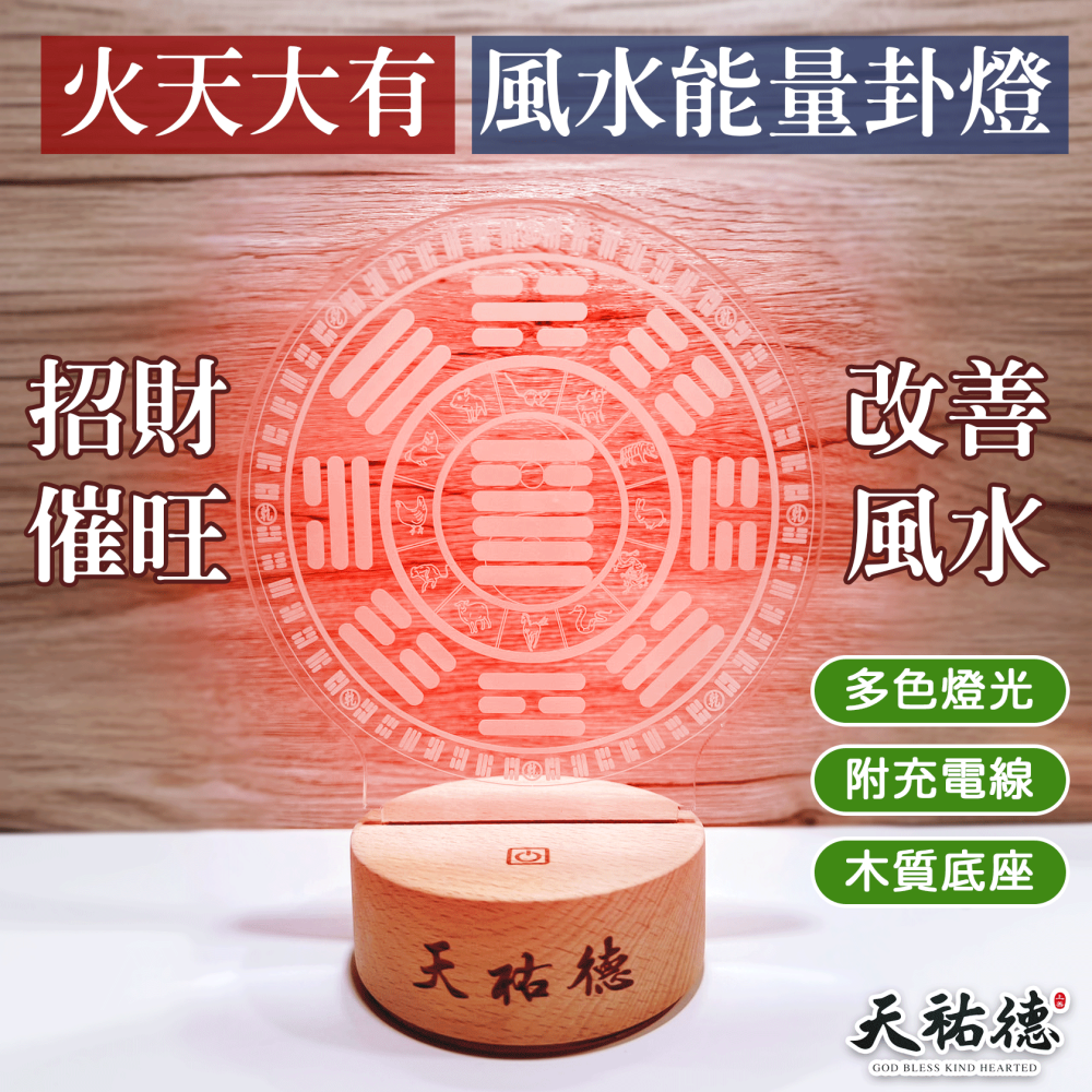 《天祐德》風水布局神燈、催旺能量增業績卦燈-細節圖4
