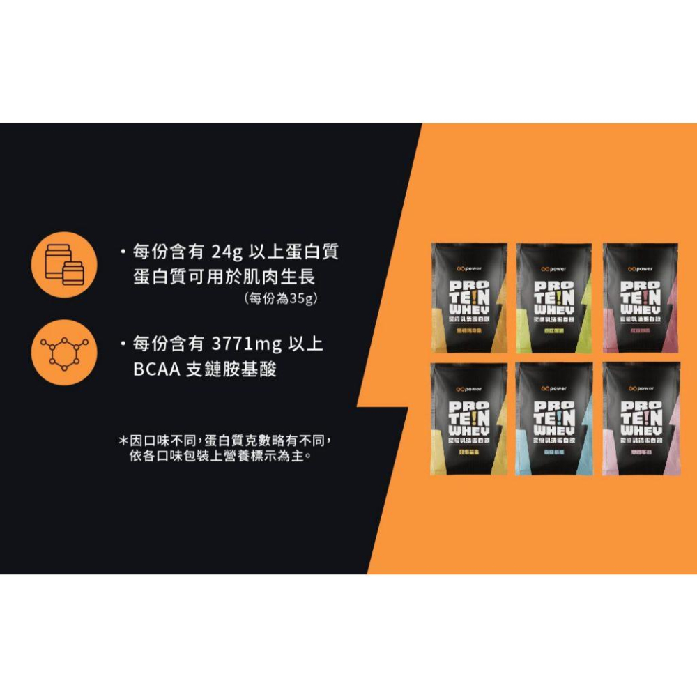GOpower 果果能量 Whey Protein 濃縮乳清蛋白飲-泰式奶茶口味 35克隨身包 高蛋白 蛋白粉-細節圖2