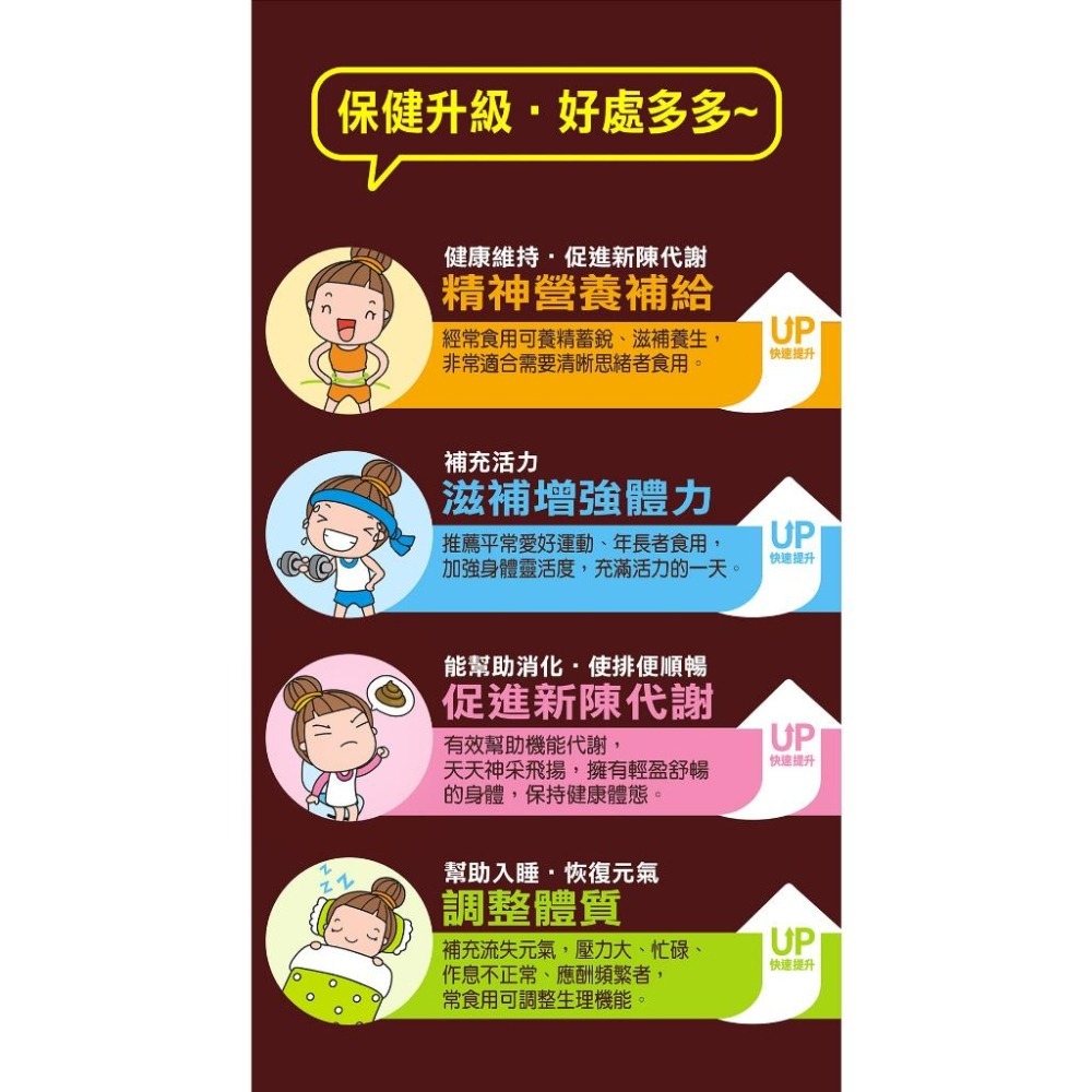 豐滿生技 紅薑黃紫錐仙草凍飲禮盒 即溶包 （8包入/盒） 產地原裝 自然農法 黑糖風味 熱飲 冷飲 伴手禮-細節圖5
