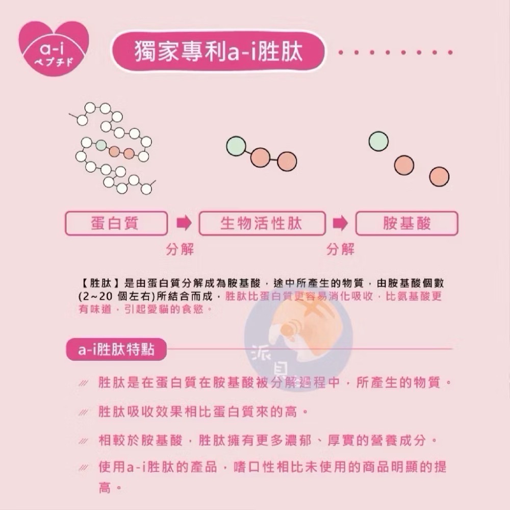 Aixia 愛喜雅 妙喵肉泥 Miaw Miaw 腎臟 尿路 機能零食 肉泥 貓條 貓零食 Aixia 寵物 貓-細節圖4