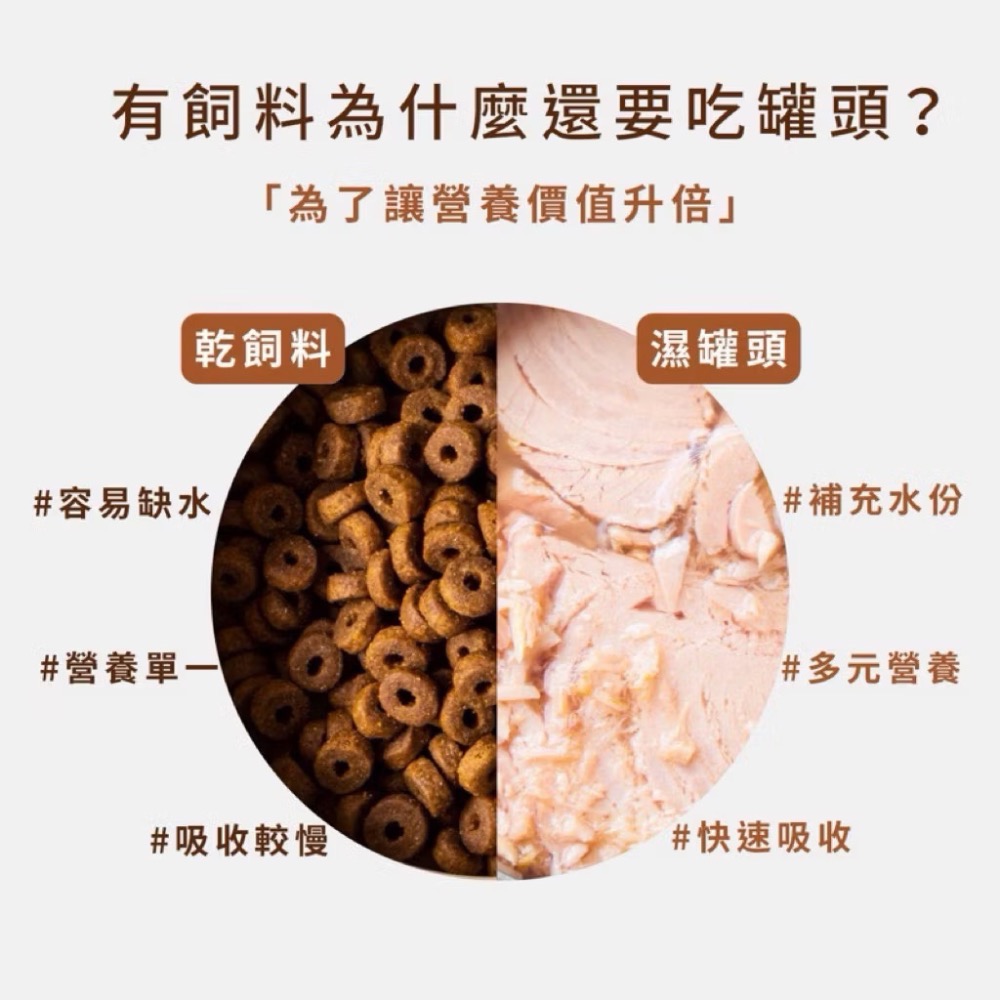 飼糧倉 MIT 呼嚕泥飽 機能餐包 70g 貓餐包 添加GABA 貓主食 主食罐 機能餐包 挑嘴貓 飼糧倉 寵物食品-細節圖7