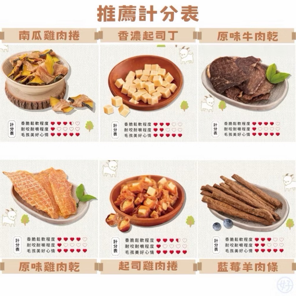 飼糧倉 台灣製造 寵物零食 狗零食 貓零食 寵物肉乾 寵物手作零食 天然原肉 無防腐劑 飼糧倉 寵物食品-細節圖4