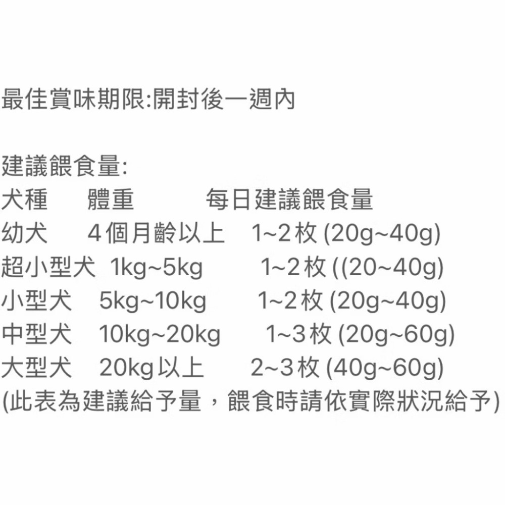 PARMIR 台灣製造 帕米爾 寵物肉乾 寵物零食 狗零食 犬零食 軟性零食 香Q羊肉棒 狗點心 寵物-細節圖3