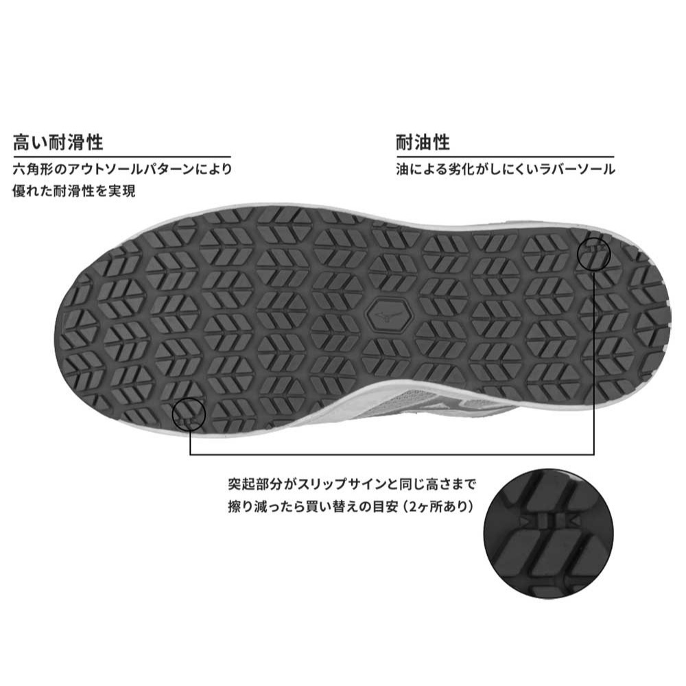 MIZUNO 安全鞋 工作防護鞋 ALMIGHTY LS2 21M 高筒  F1GA25701-細節圖3