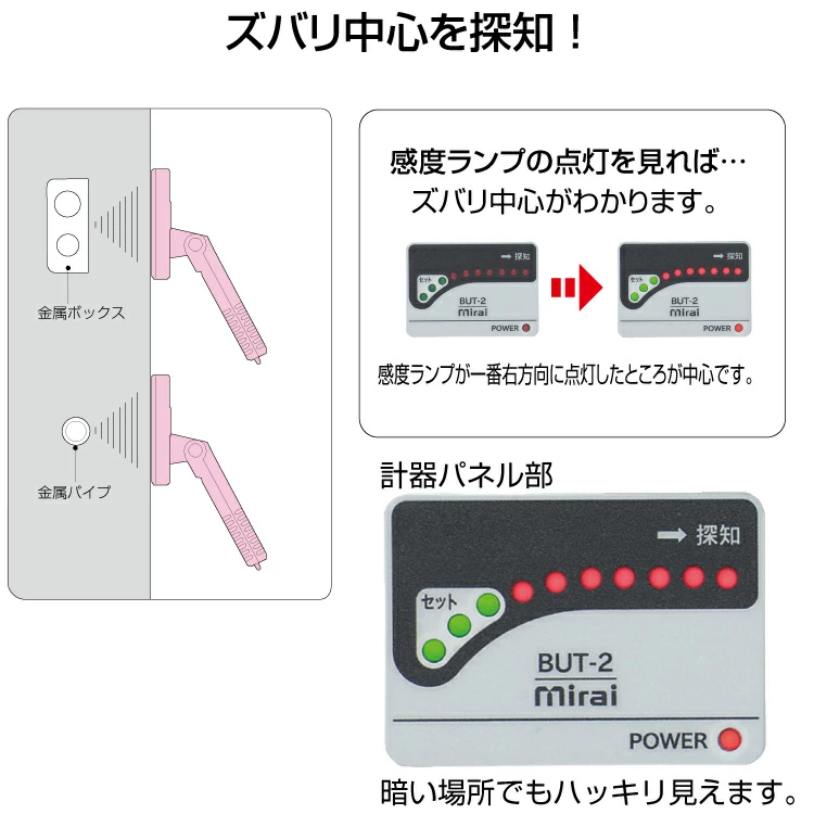日本 MIRAI 未來工業 金屬探測器 BUT-2-細節圖4