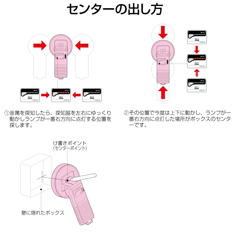 日本 MIRAI 未來工業 金屬探測器 BUT-2-細節圖5