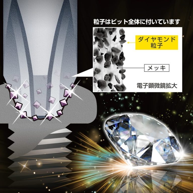 ANEX 安耐士可替換式起子 鑽石 N0.3775-D1-細節圖3