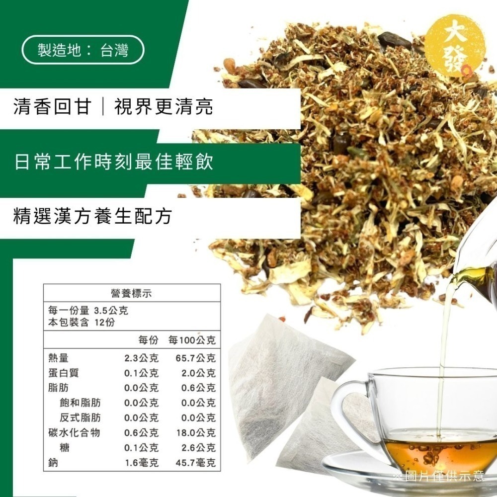 輕明舒目茶-細節圖2