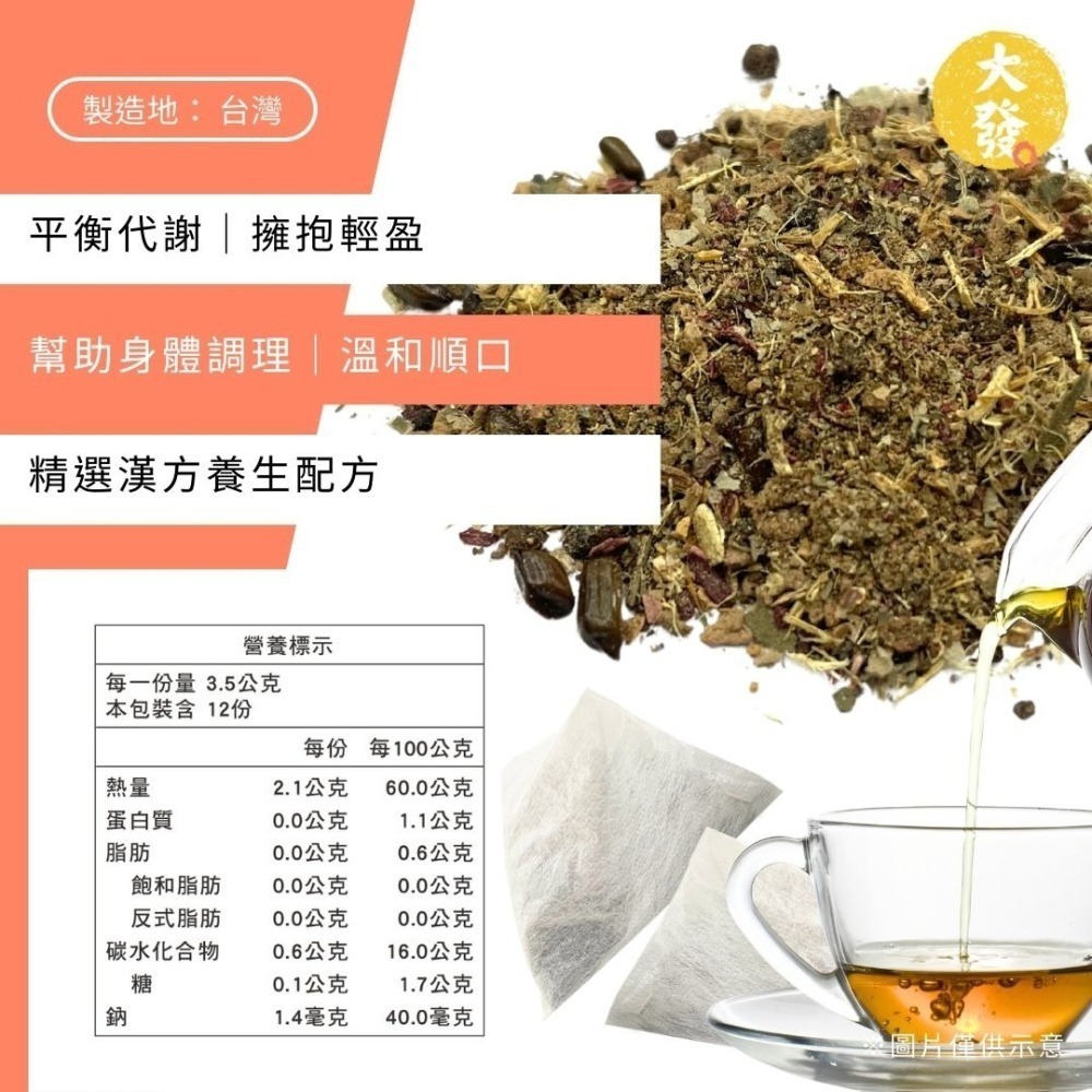 輕盈舒濕茶-細節圖2