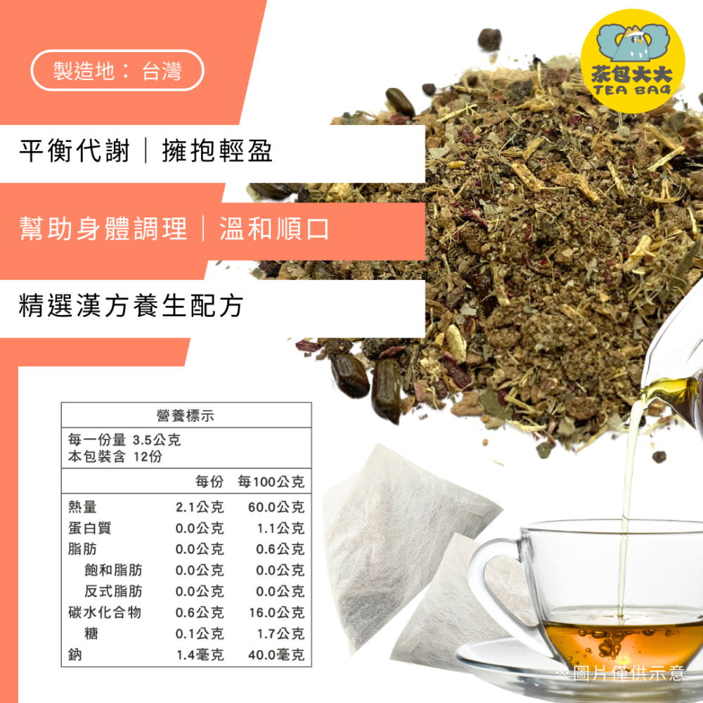 輕盈舒濕茶(12入/袋)｜加入 茶包大大 官網享會員價 $89-細節圖2