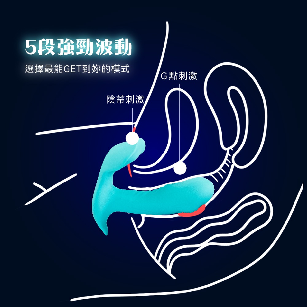 AYCE 搖控穿戴拍拍衝刺棒 情趣按摩棒-細節圖3