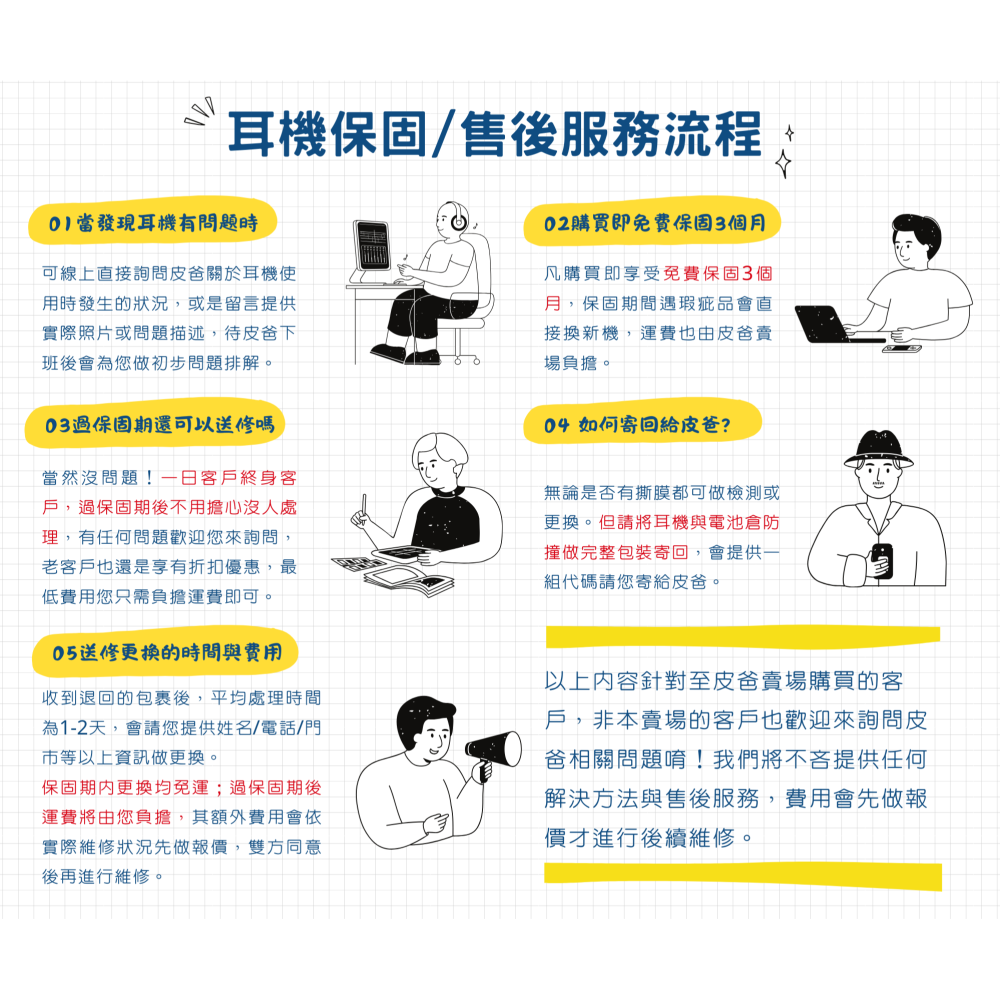 🩵悅虎二代款1562E耳機🩵藍芽耳機🩵音質佳高續航🩵公認CP值最高🩵Lightning充口-細節圖5