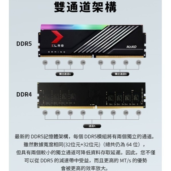 PNY MAKO RGB DDR5 6000 32GB(16Gx2) 桌上型電競記憶體/黑-細節圖4