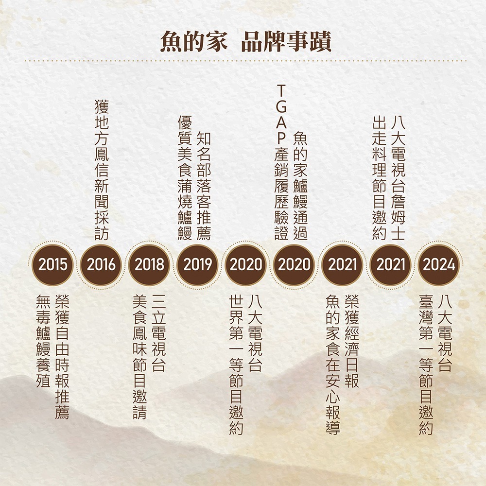 魚的家金線蓮鱸鰻精 30入組-細節圖5