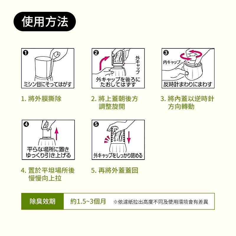 【日本小林製藥】寵物專用除臭芳香劑-400ml-細節圖5