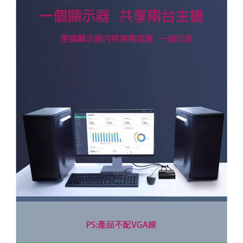 dorewin達而穩  VGA 一進二出切換器-細節圖3