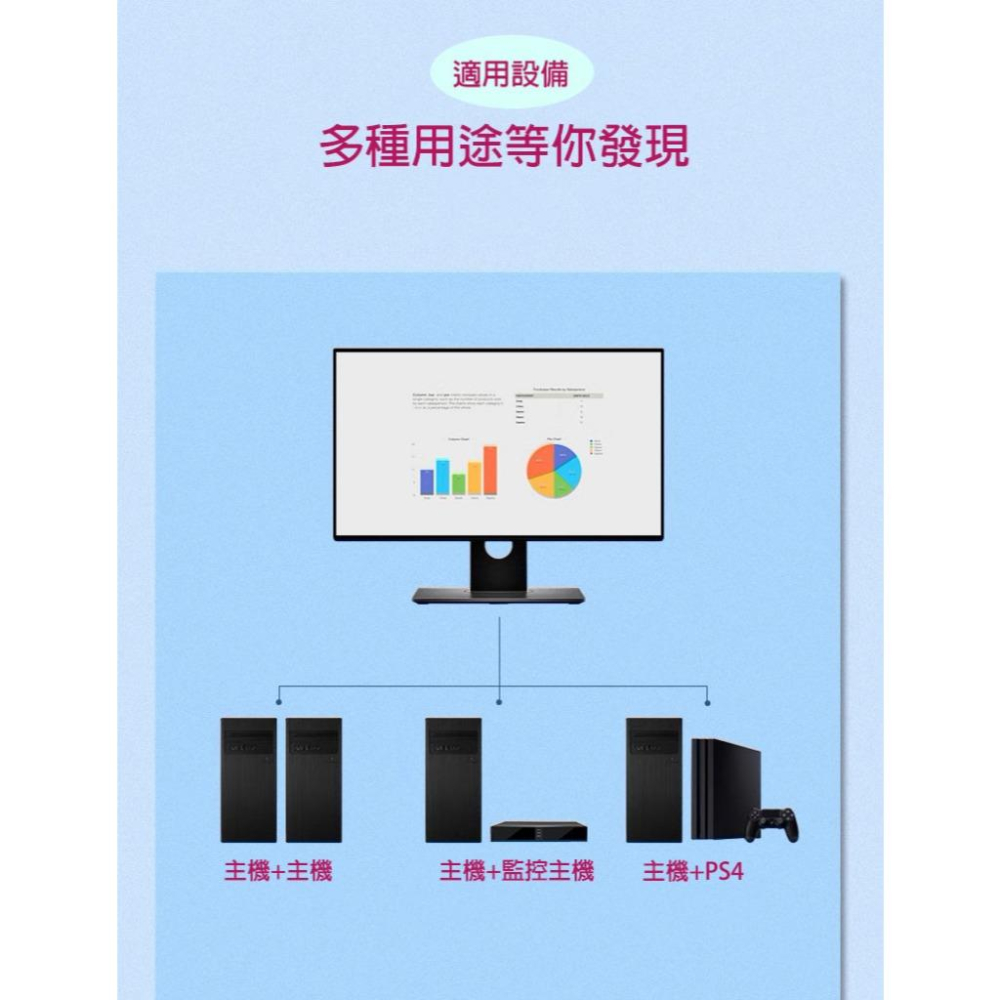 dorewin達而穩  VGA 一進二出切換器-細節圖6