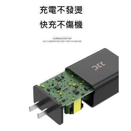 JJC QC3.0快充充電器 充電頭 傳輸線 快充 轉接頭 充電插頭-細節圖2