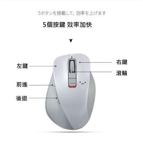 ELECOM 無線滑鼠 EX-G-細節圖3