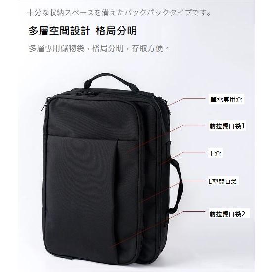 Elecom 商務電腦後背包 BM-BSBP 手提包 電腦後背包 雙肩後背包 雙肩包 電腦手提包-細節圖4