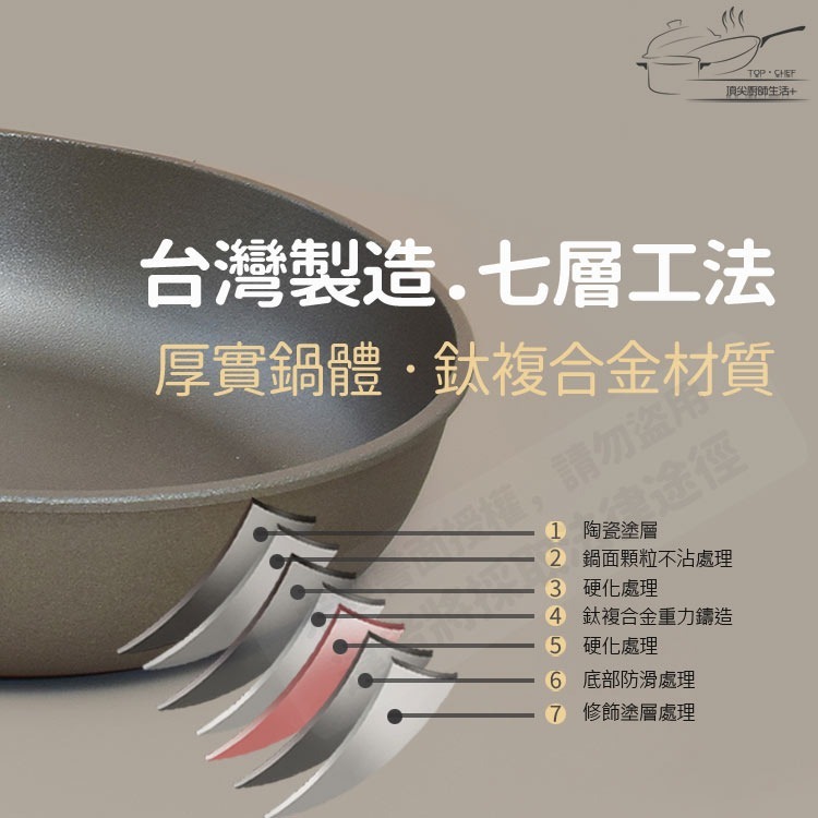 TOP-CHEF 頂尖廚師 28公分｜鈦合金頂級中華不沾平底鍋｜不沾鍋｜煎鍋｜不沾平底鍋｜鈦合金不沾鍋-細節圖3