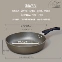 TOP-CHEF 頂尖廚師 28公分｜鈦合金頂級中華不沾平底鍋｜不沾鍋｜煎鍋｜不沾平底鍋｜鈦合金不沾鍋-規格圖9