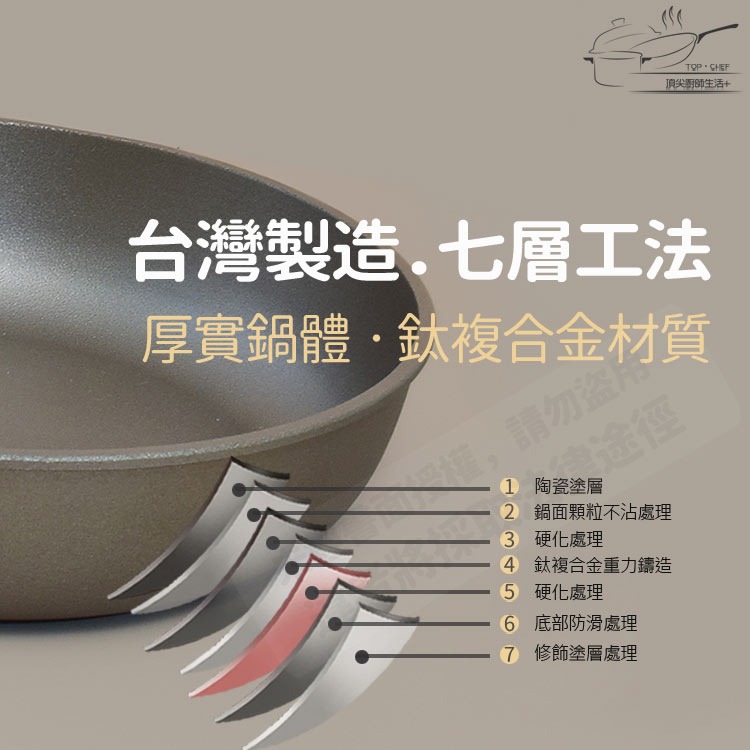TOP-CHEF 頂尖廚師 33公分 鈦合金頂級中華不沾平底鍋｜不沾鍋｜煎鍋｜不沾平底鍋｜鈦合金不沾鍋-細節圖3