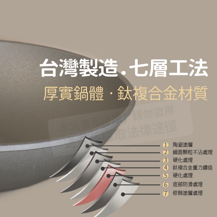 TOP-CHEF 頂尖廚師 33公分 鈦合金頂級中華不沾炒鍋｜不沾鍋｜炒鍋｜不沾炒鍋｜鈦合金不沾鍋-細節圖3