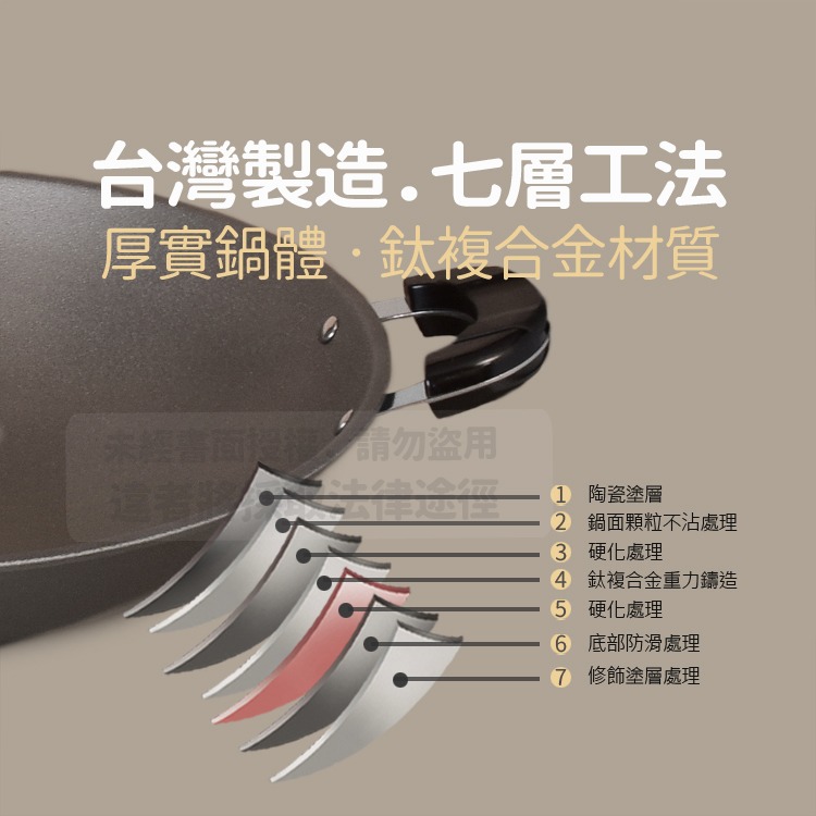 TOP-CHEF 頂尖廚師 42公分 鈦合金頂級中華不沾炒鍋｜不沾鍋｜炒鍋｜不沾炒鍋｜炒菜鍋｜鈦合金不沾鍋-細節圖5