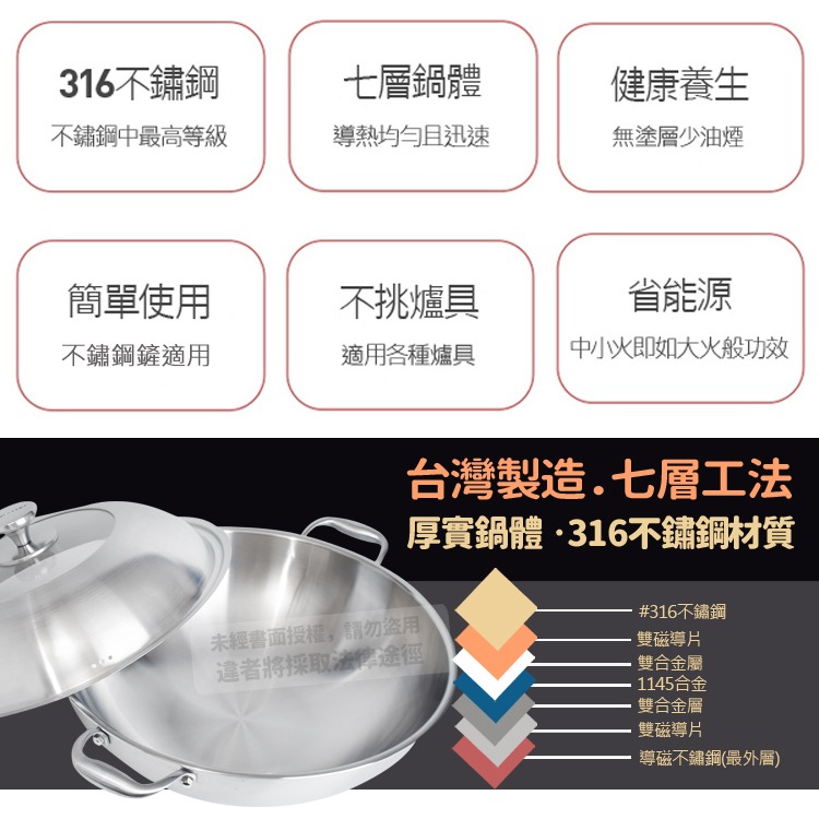 TOP-CHEF 頂尖廚師 40公分IH爐鍋｜ 頂級白晶316不鏽鋼深型雙耳炒鍋｜無塗層鍋｜316不鏽鋼鍋｜不鏽鋼炒鍋-細節圖4