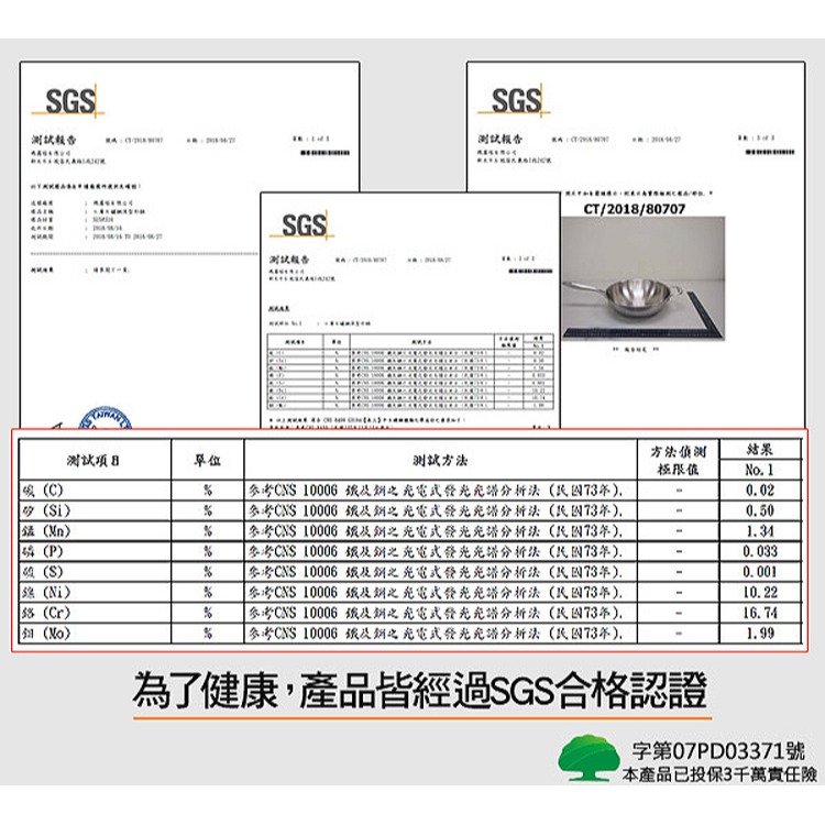 TOP-CHEF 頂尖廚師 40公分IH爐鍋｜ 頂級白晶316不鏽鋼深型雙耳炒鍋｜無塗層鍋｜316不鏽鋼鍋｜不鏽鋼炒鍋-細節圖5