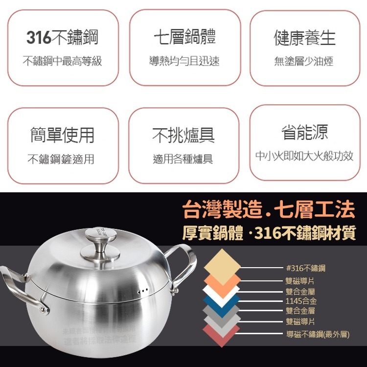 TOP-CHEF 頂尖廚師 24公分 IH爐鍋｜頂級白晶316不鏽鋼圓藝深型雙耳湯鍋｜不鏽鋼湯鍋｜不鏽鋼雙耳湯鍋-細節圖3