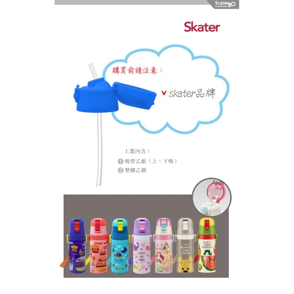 Skater 吸管上蓋組｜不鏽鋼水壺｜SKP3｜SKDC3｜SDC4｜SKCP3｜SKDC4｜吸管替換組-細節圖2