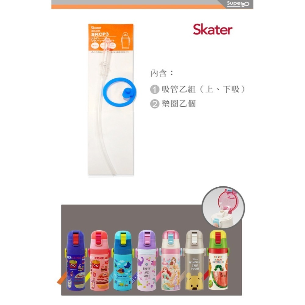 Skater 吸管上蓋組｜不鏽鋼水壺｜SKP3｜SKDC3｜SDC4｜SKCP3｜SKDC4｜吸管替換組-細節圖3