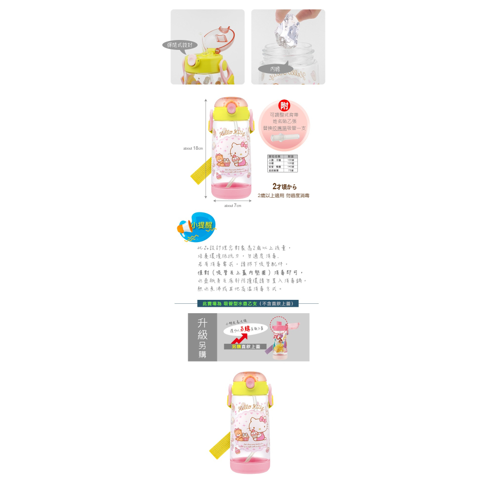 Skater 480ml PET吸管水壺｜KITTY水壺｜凱蒂貓水壺｜美樂蒂水壺｜PDSH5｜透明水壺｜吸管水壺-細節圖3
