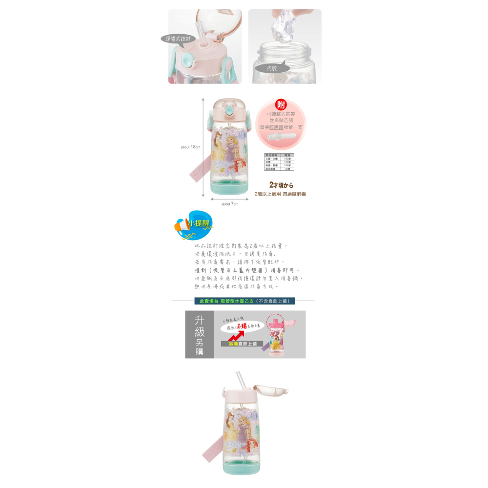 Skater 480ml PET吸管水壺｜迪士尼公主水壺｜公主水壺｜PDSH5｜透明水壺｜吸管水壺-細節圖3