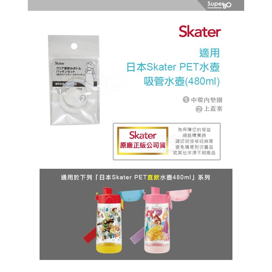 Skater｜PDSH5｜透明水壺｜直飲上蓋組｜吸管上蓋組｜PET水壺上蓋｜替換墊圈｜防漏墊圈｜替換吸管組-細節圖4
